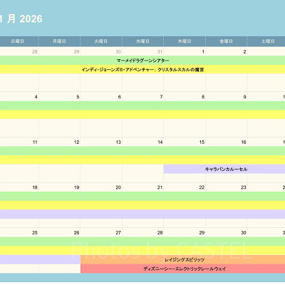 ディズニーシーの休止情報（2026年1月）