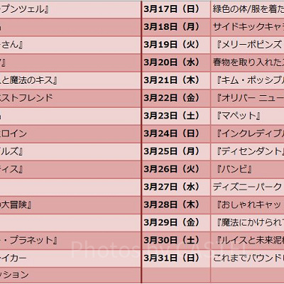 2019年3月のディズニーバウンド・チャレンジのテーマ一覧