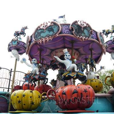 メリーゴーランドの部分