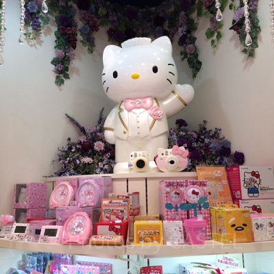 サンリオギフトゲート