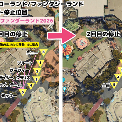 トゥモローランド/ファンタジーランドの停止位置マップ（ミニー@ファンダーランド2026）