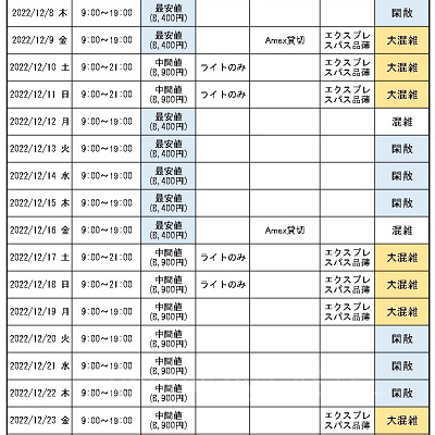 2022年12月のUSJ混雑予想カレンダー