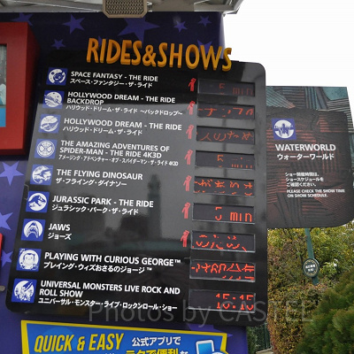 USJのインフォメーションボード