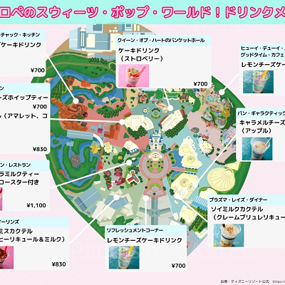 【ヴァネロペパルパルーザ】ドリンク販売場所マップ