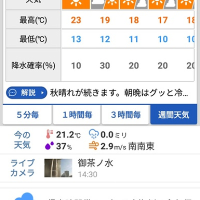 ウェザーニュース・タッチ画面