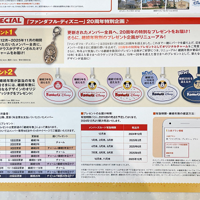 ファンダフルディズニー更新メンバー全員がもらえるプレゼント