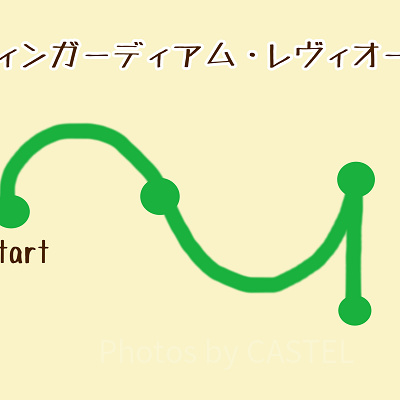 ウィンガーディアム・レヴィオーサ