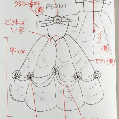 イエロードレスのデザイン画