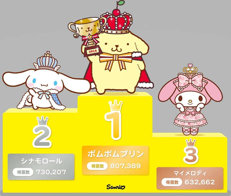 2016-character-award-results-