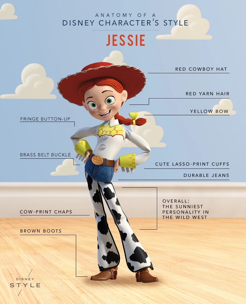 ジェシー　トイストーリー トイ・ストーリー4 リアルサイズトーキングフィギュア ジェシー