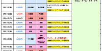 2023年5月の混雑予想カレンダー| キャステル | CASTEL ディズニー情報
