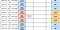 2023年7月のUSJ混雑カレンダー| キャステル | CASTEL ディズニー情報