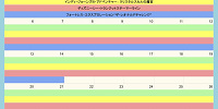 ディズニーシーの休止情報（2026年9月）| キャステル | CASTEL ディズニー情報