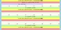 ディズニーシーの休止情報（2026年11月）| キャステル | CASTEL ディズニー情報