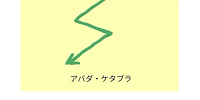 アバダ・ケタブラ| キャステル | CASTEL ディズニー情報