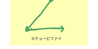 ステューピファイ| キャステル | CASTEL ディズニー情報