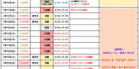 2026年9月のUSJ混雑予想カレンダー| キャステル | CASTEL ディズニー情報
