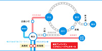 横浜アンパンマンミュージアムのアクセス| キャステル | CASTEL ディズニー情報