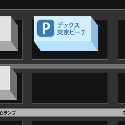 お台場 東京ジョイポリスアクセス