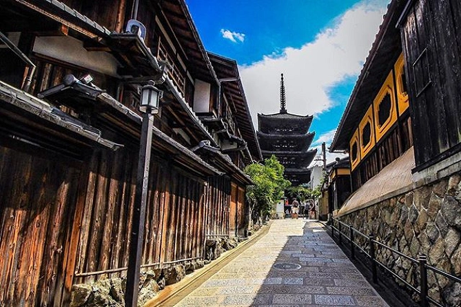 清水寺の周辺