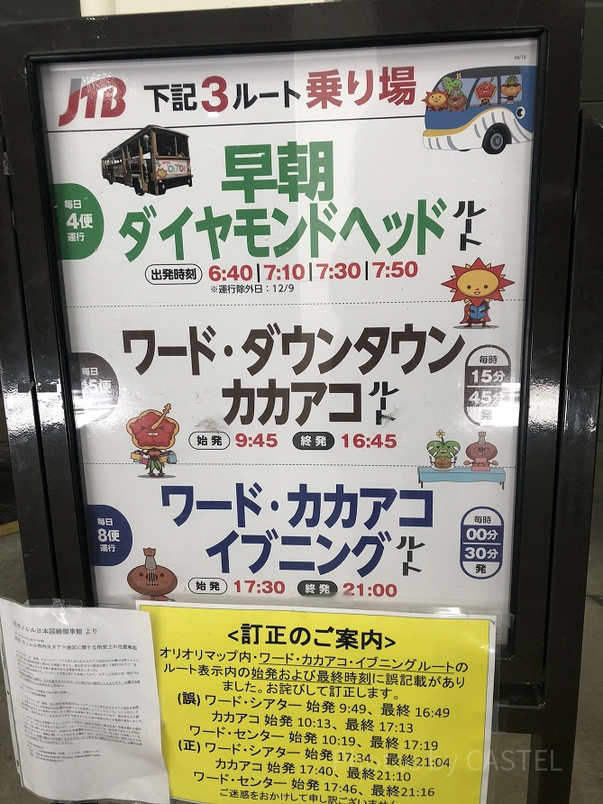 JTBトロリーバスの看板