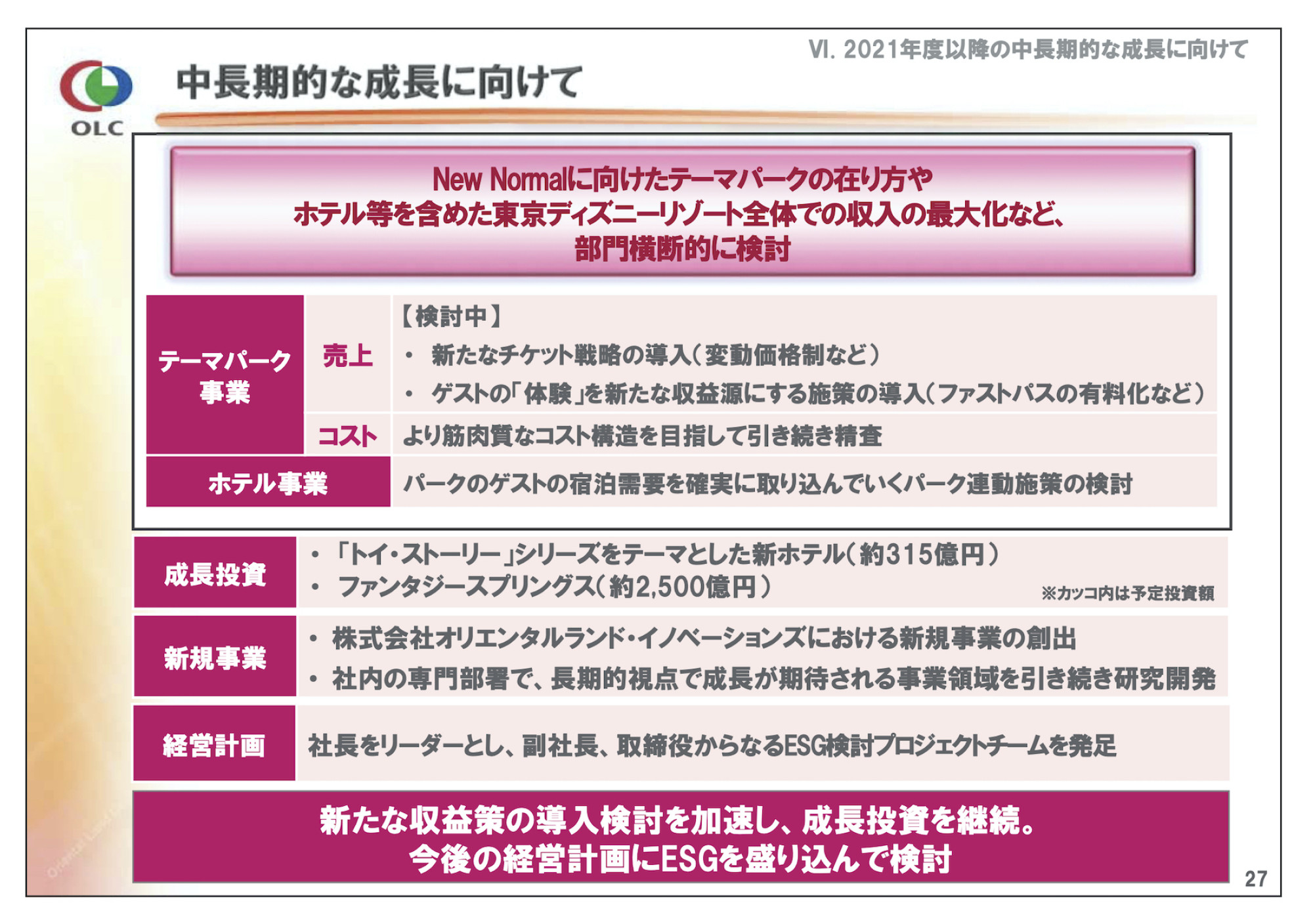 21年度以降の中長期的な成長に向けて キャステル Castel ディズニー情報